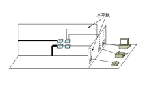 网络综合布线施工